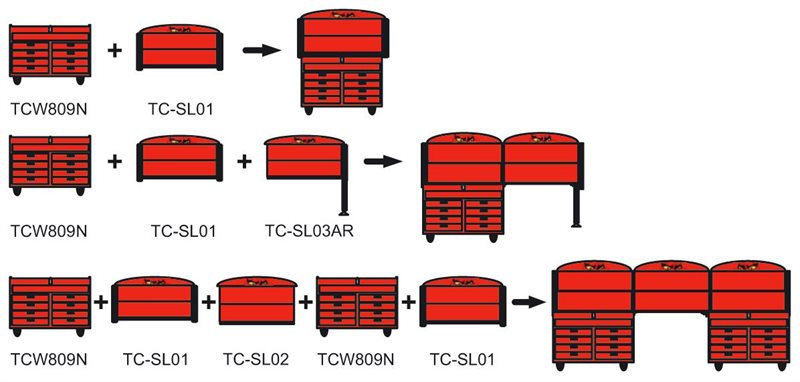 ARBETSBÄNKSMODUL TC-SL03AL